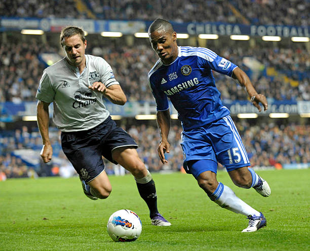 如魚得水 如魚得水