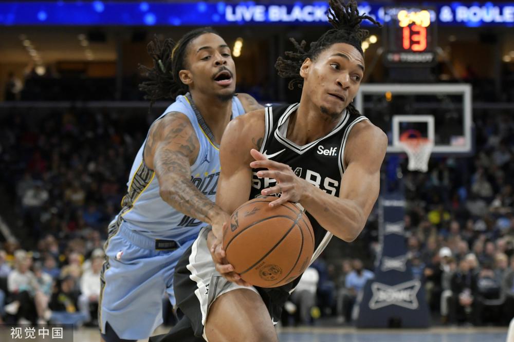 利的回歸中 利的回歸中